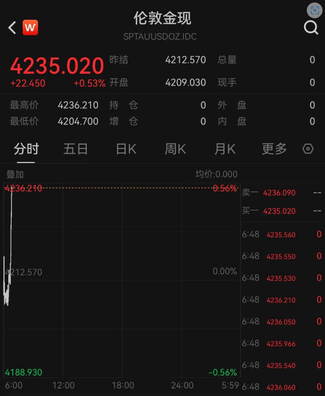聚焦2026世界杯赛程，掌握一手资讯 - 世界杯赛程